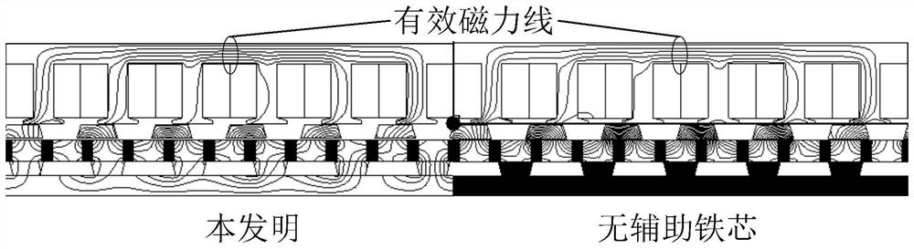 A Primary Permanent Magnet Type Field Modulated Linear Motor