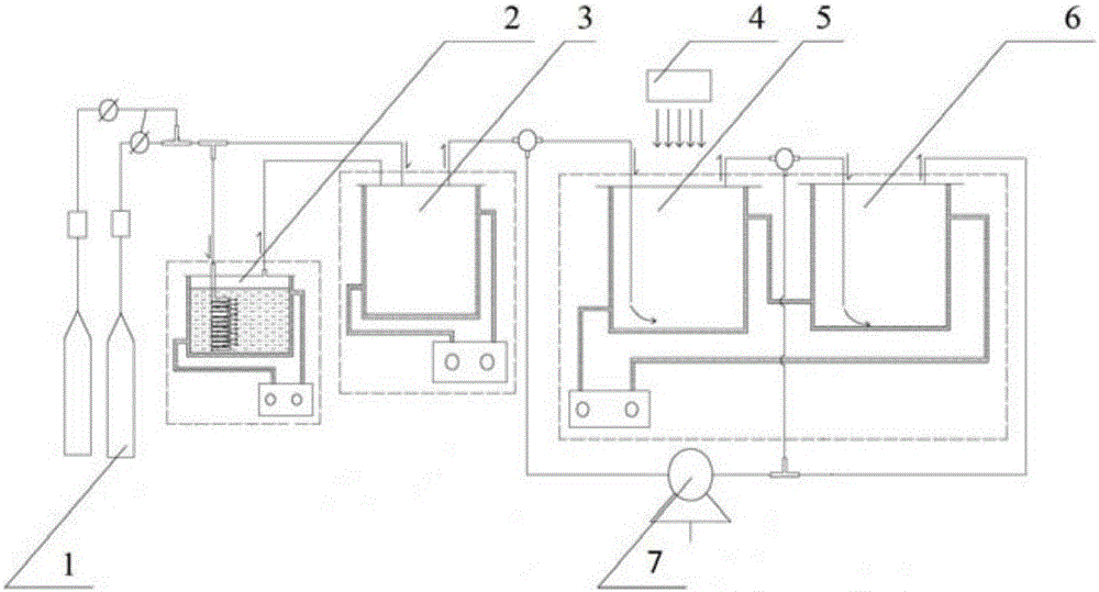 Testing method for performance of photocatalytic air-purifying material