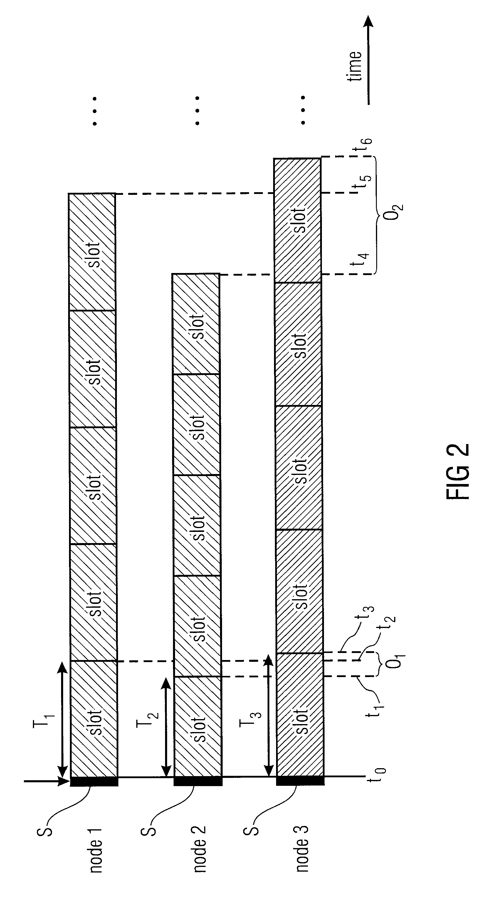 Node in a wireless system and method for time and frequency synchronizing nodes in a wireless system