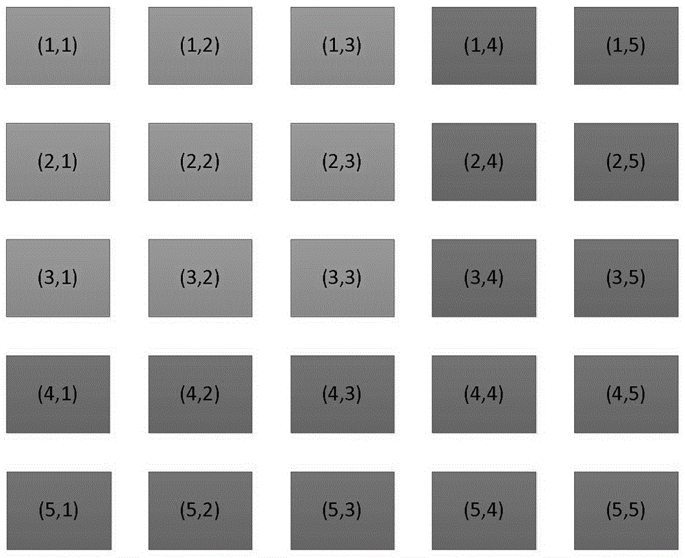 Method of quickly calculating far-field radiation field of large-scale MIMO array based on symmetric property