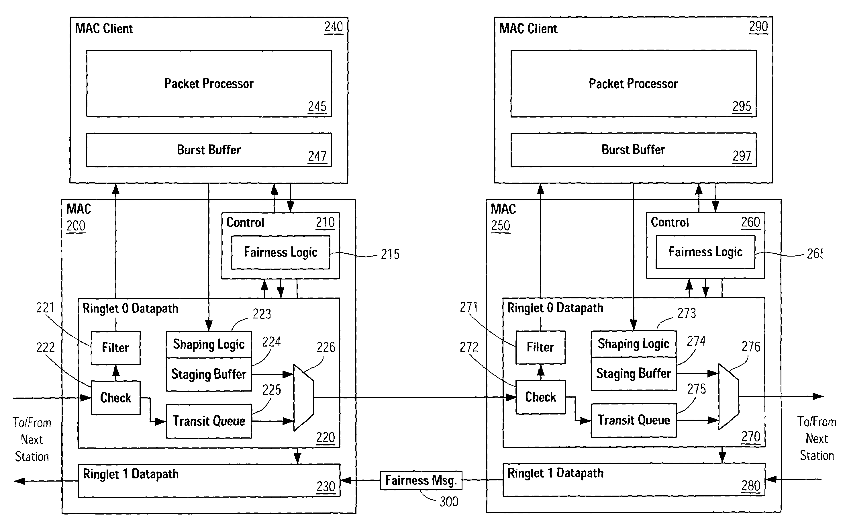 Systems and methods for alleviating client over-subscription in ring networks