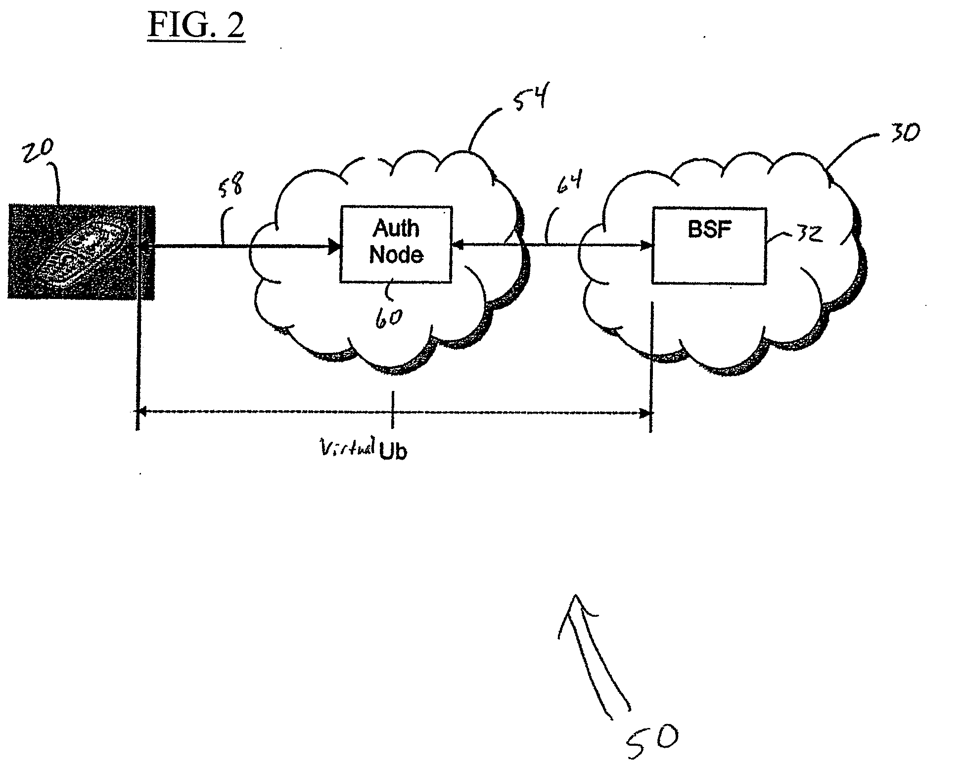 Re-Keying in a Generic Bootstrapping Architecture Following Handover of a Mobile Terminal