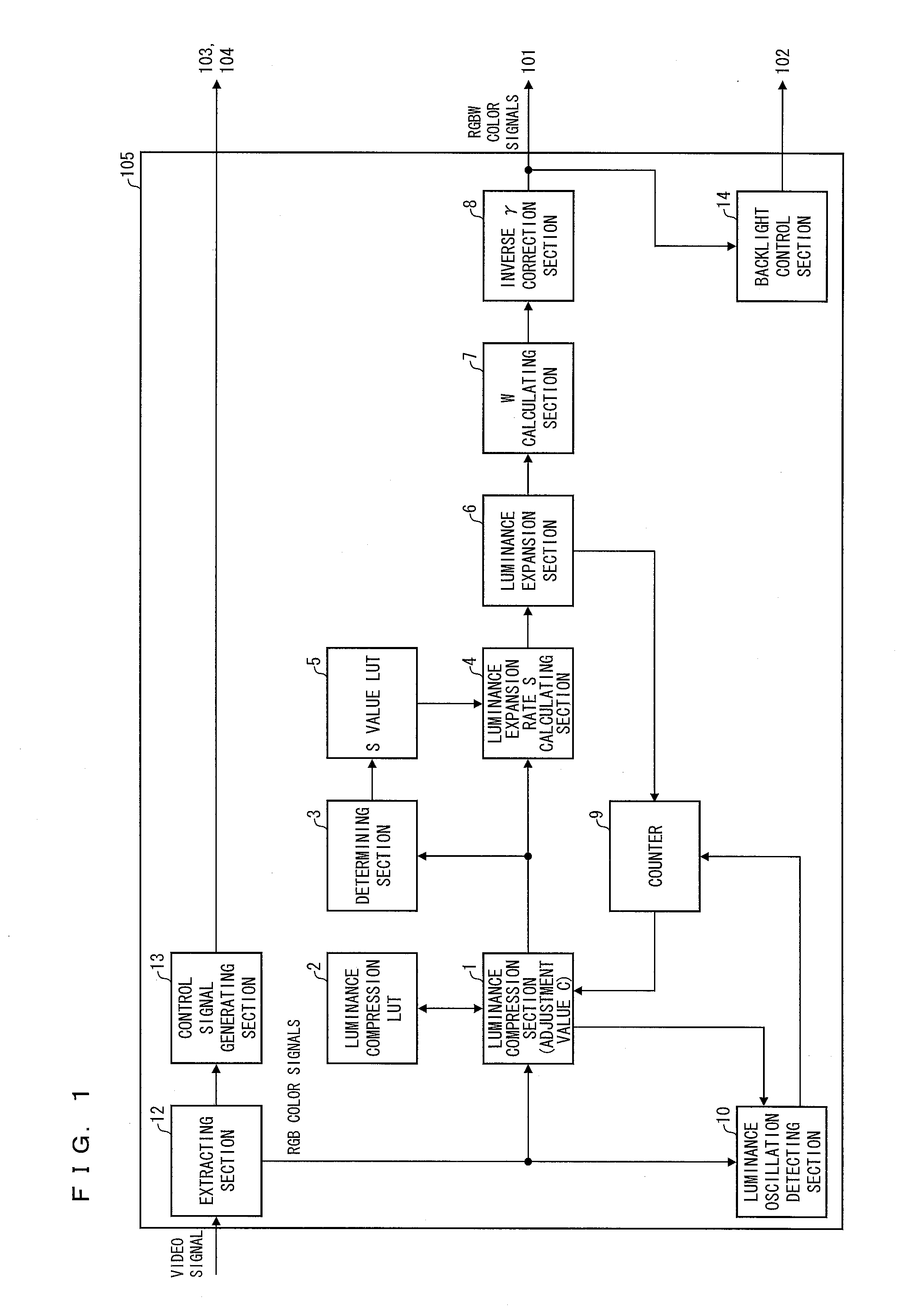 Display device and control method for display device