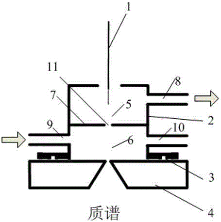 Two-area reverse airflow atmospheric pressure chemical ionization source