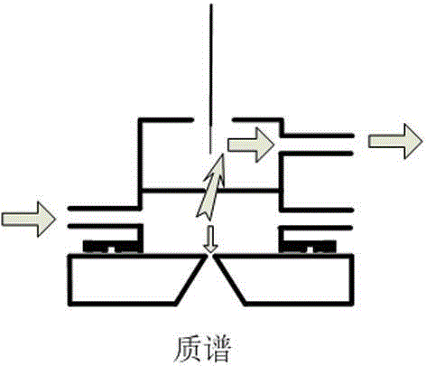 Two-area reverse airflow atmospheric pressure chemical ionization source