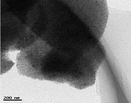 Method for rapidly synthesizing molecular sieve supported nanometer photocatalyst