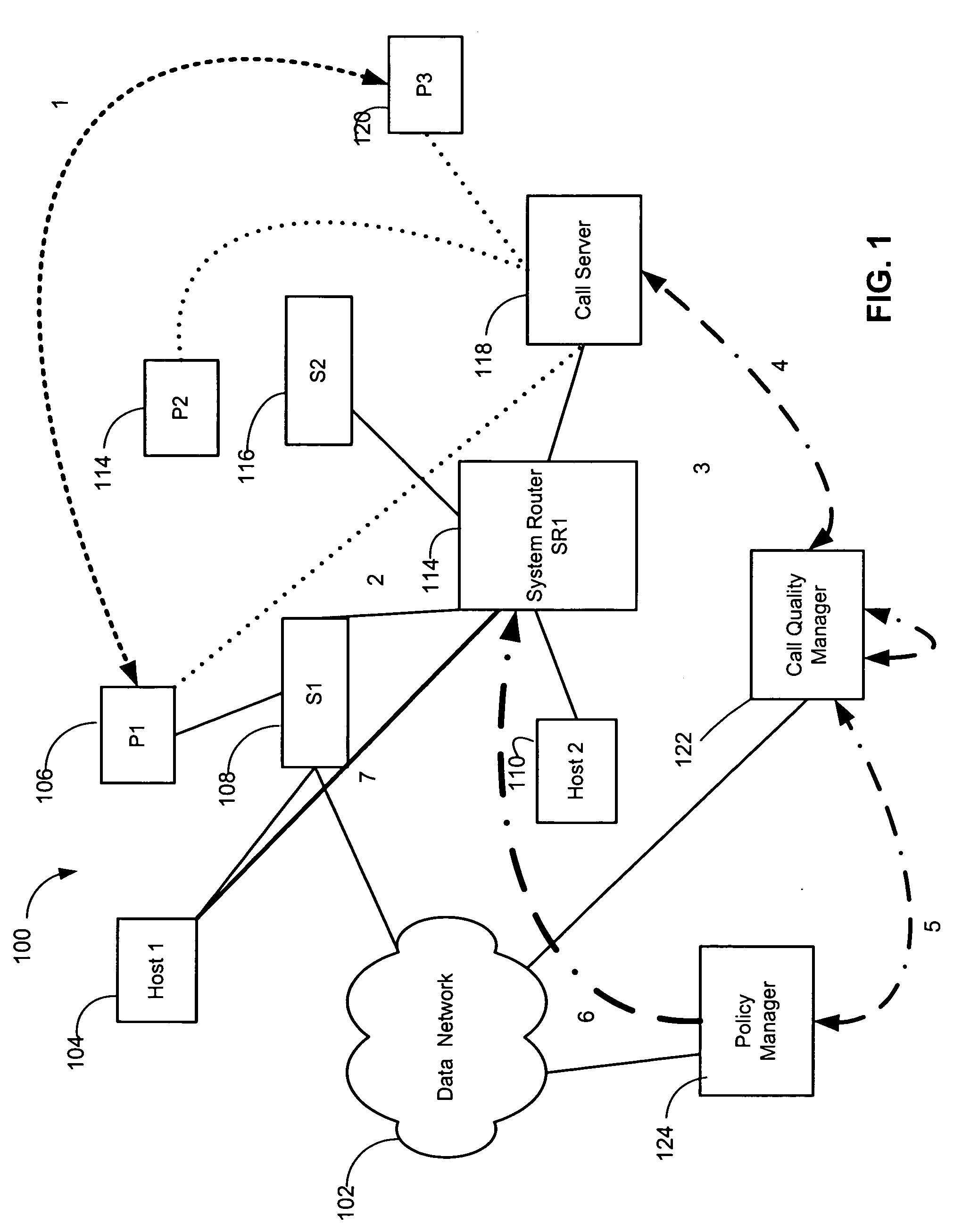 Method and system for automated call troubleshooting and resolution