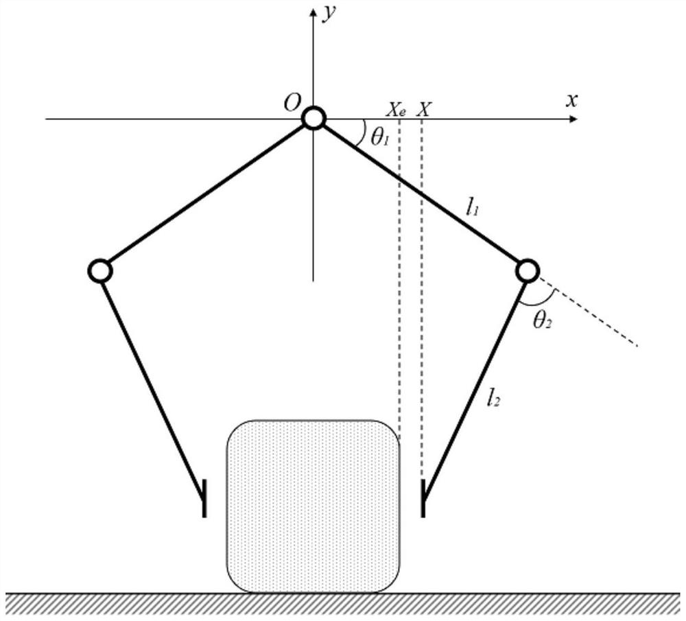 Grabbing control method and device of construction waste sorting manipulator