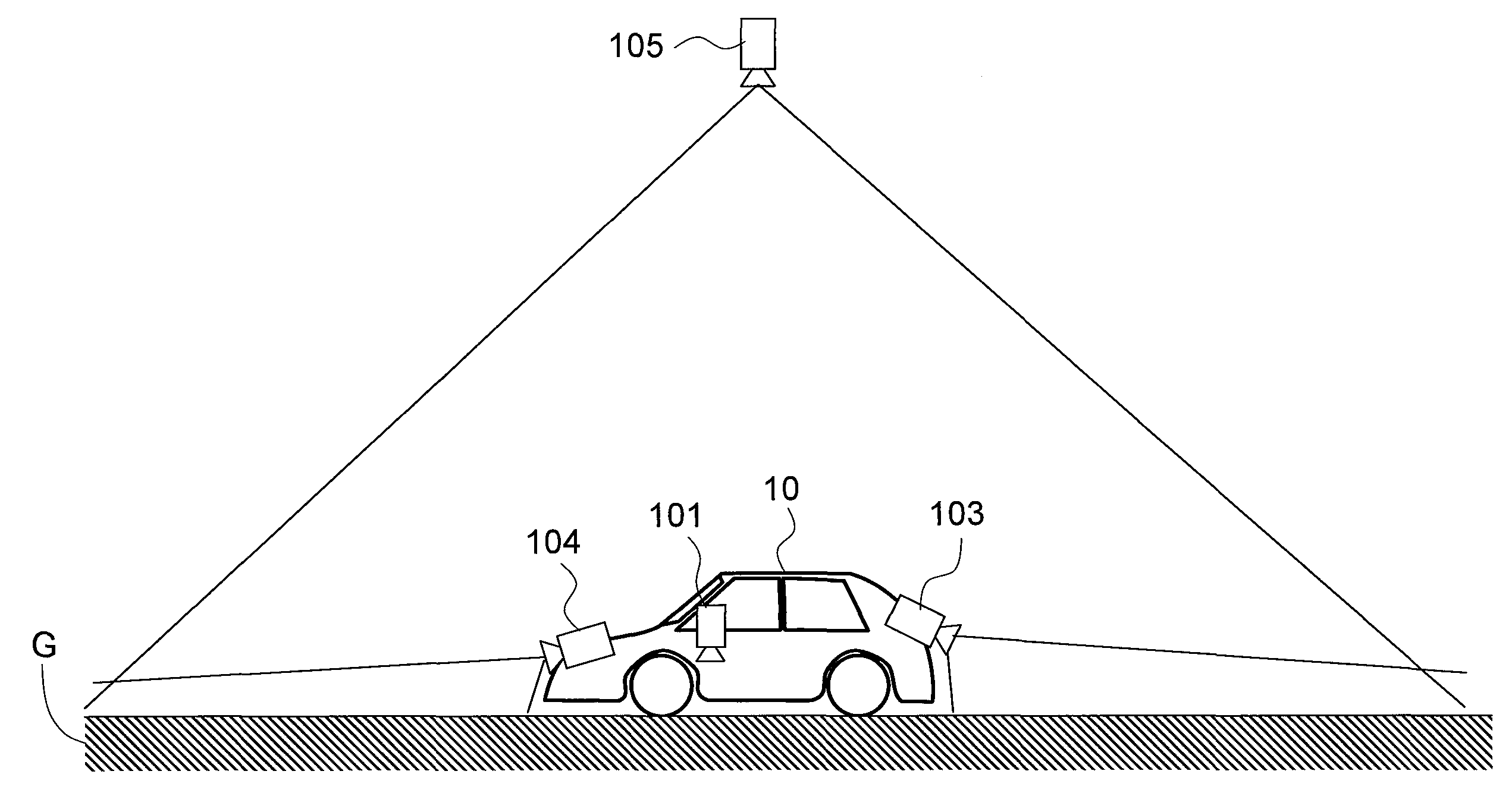 Apparatus for Vehicle Surroundings Monitorings