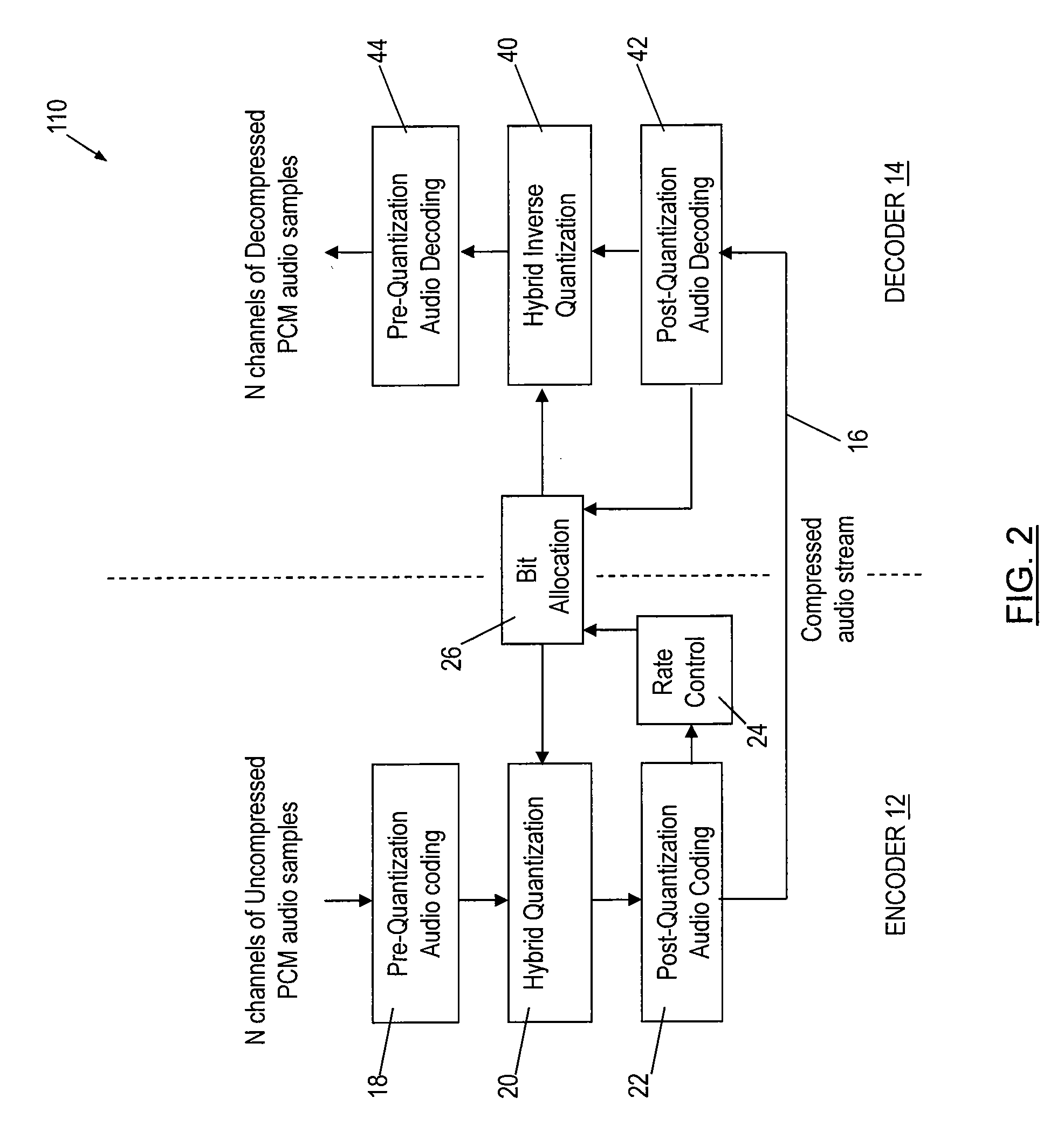 Hybrid coded audio data streaming apparatus and method