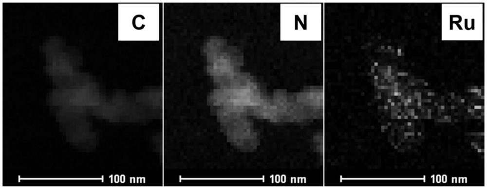 Application of carbon-supported ruthenium nanomaterials in the catalytic reaction of aromatic amines and aromatic methanol