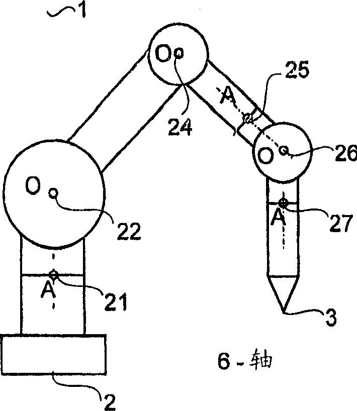 CMM arm with exoskeleton