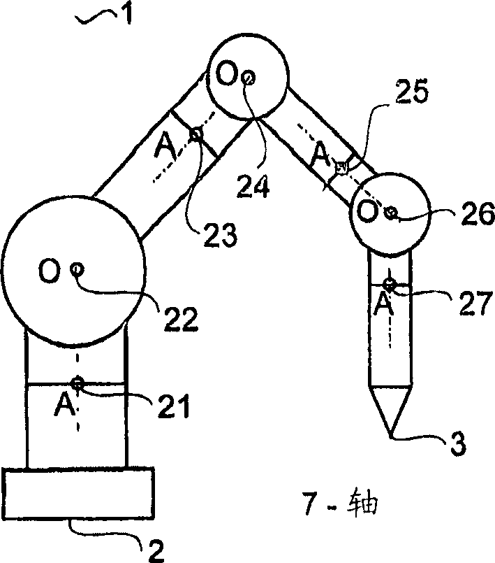 CMM arm with exoskeleton