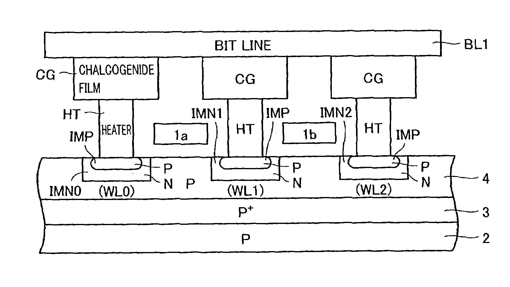 Non-volatile semiconductor memory device allowing shrinking of memory cell