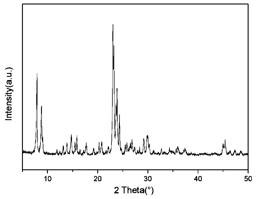 A kind of preparation method of hierarchical porous zsm-5 nano-aggregate