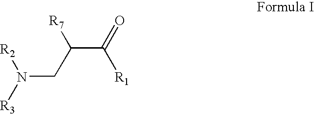 Compositions containing retinoid and beta-aminoisobutyic acid derivatives