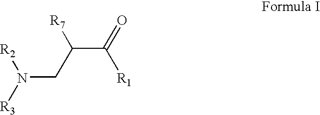 Compositions containing retinoid and beta-aminoisobutyic acid derivatives