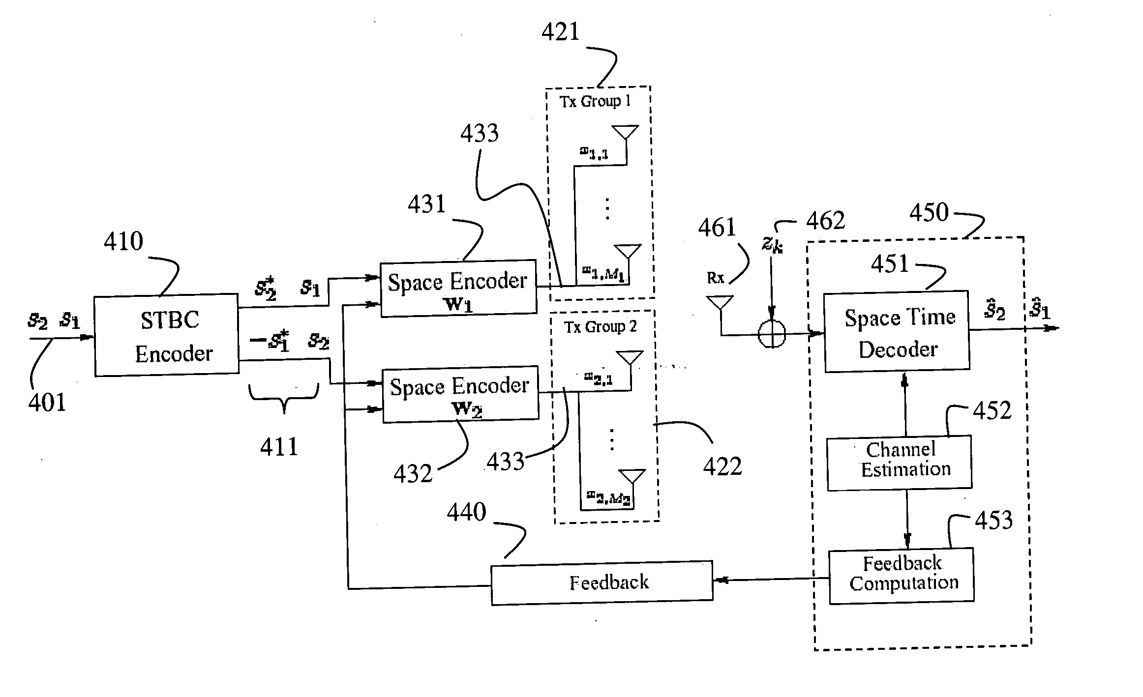 Adaptive transmit diversity with quadrant phase constraining feedback