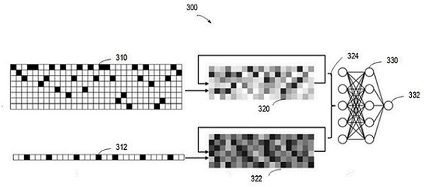 Method and device for predicting drug susceptibility state and storage medium