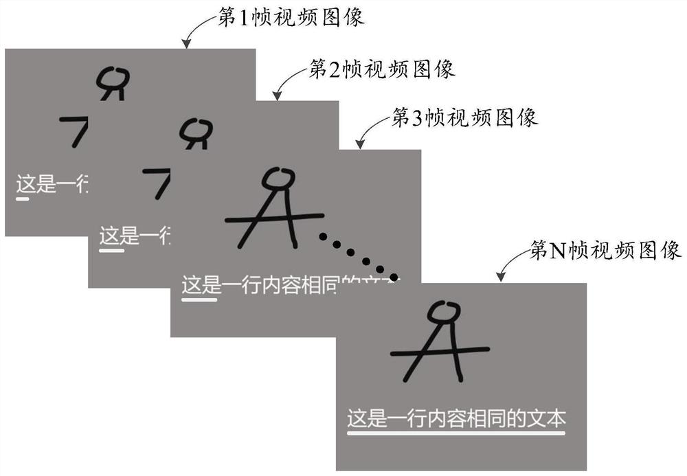 Character recognition method and related equipment thereof