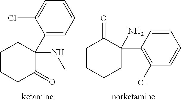 Ketamine for the treatment of menstrually related symptoms