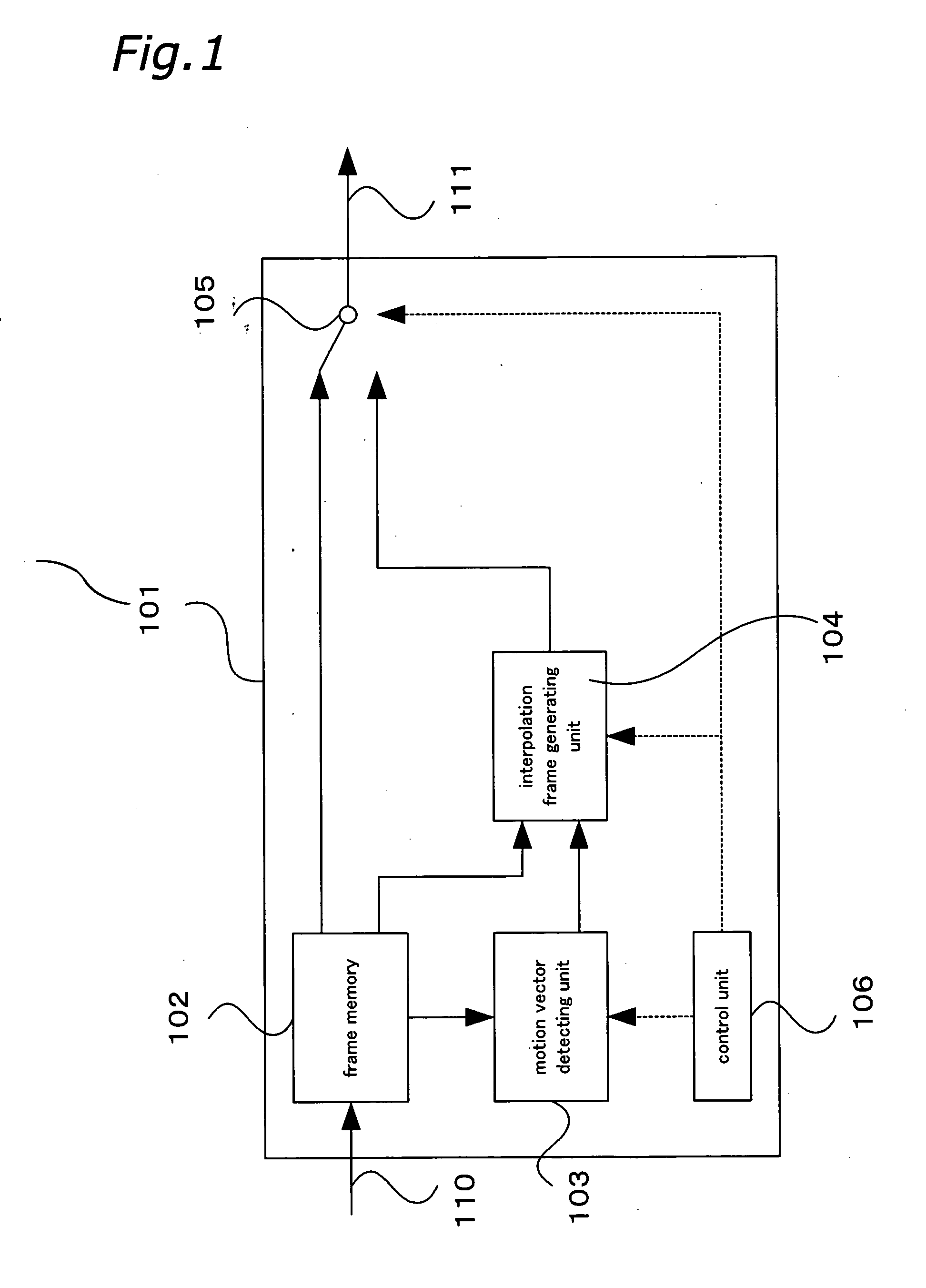 Device, method and program for generating interpolation frame