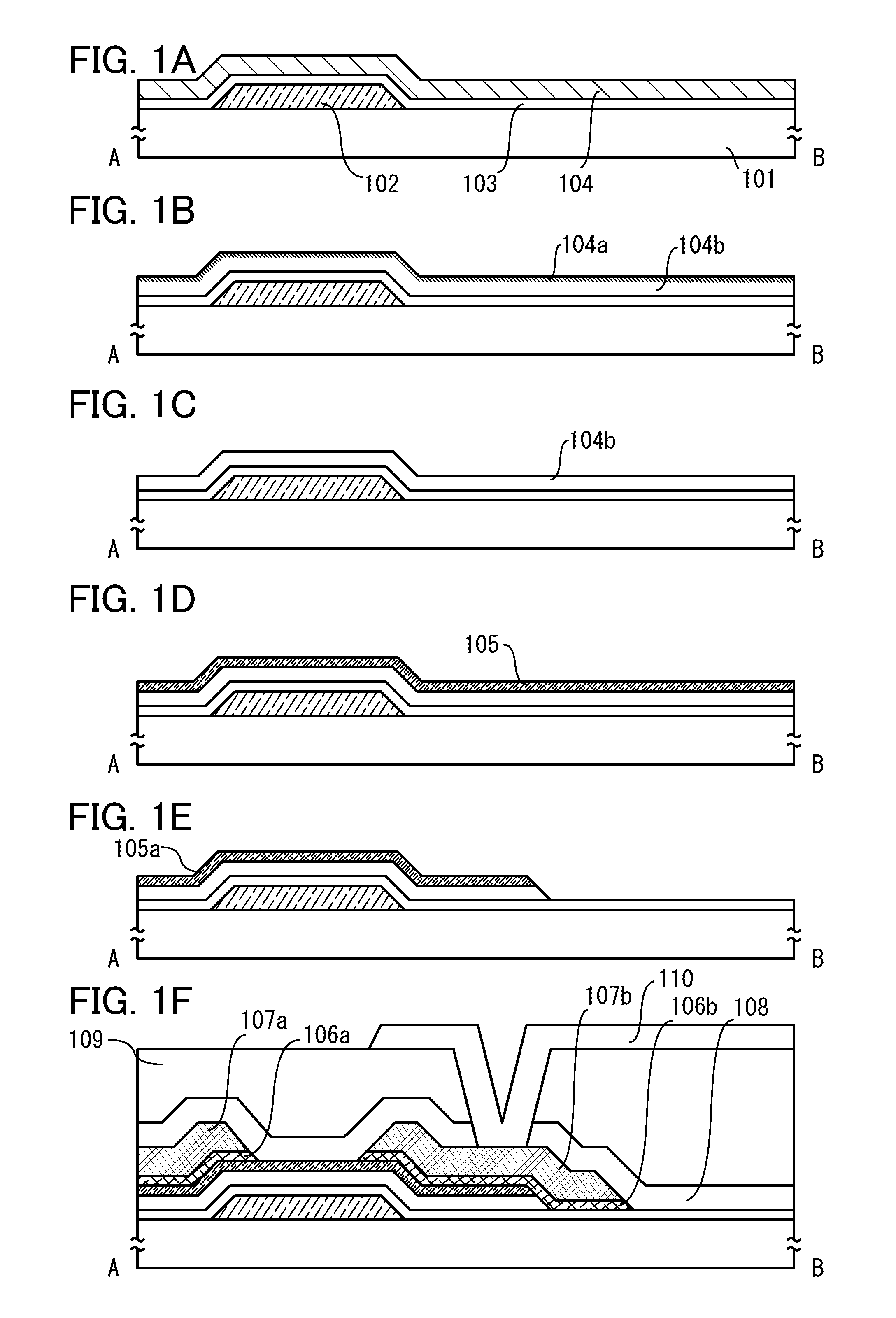 Electronic device, manufacturing method of electronic device, and sputtering target