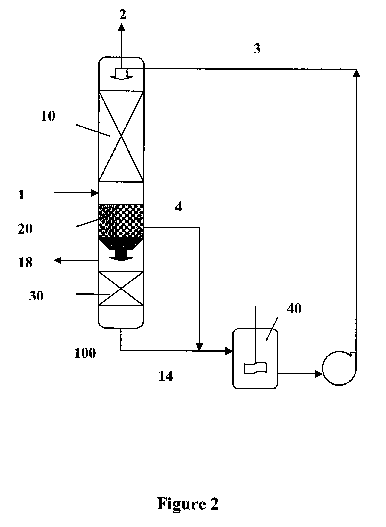 Self-Concentrating Absorbent for Acid Gas Separation