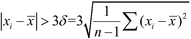 Polypropylene melt index hybrid modeling method based on integrated neural network