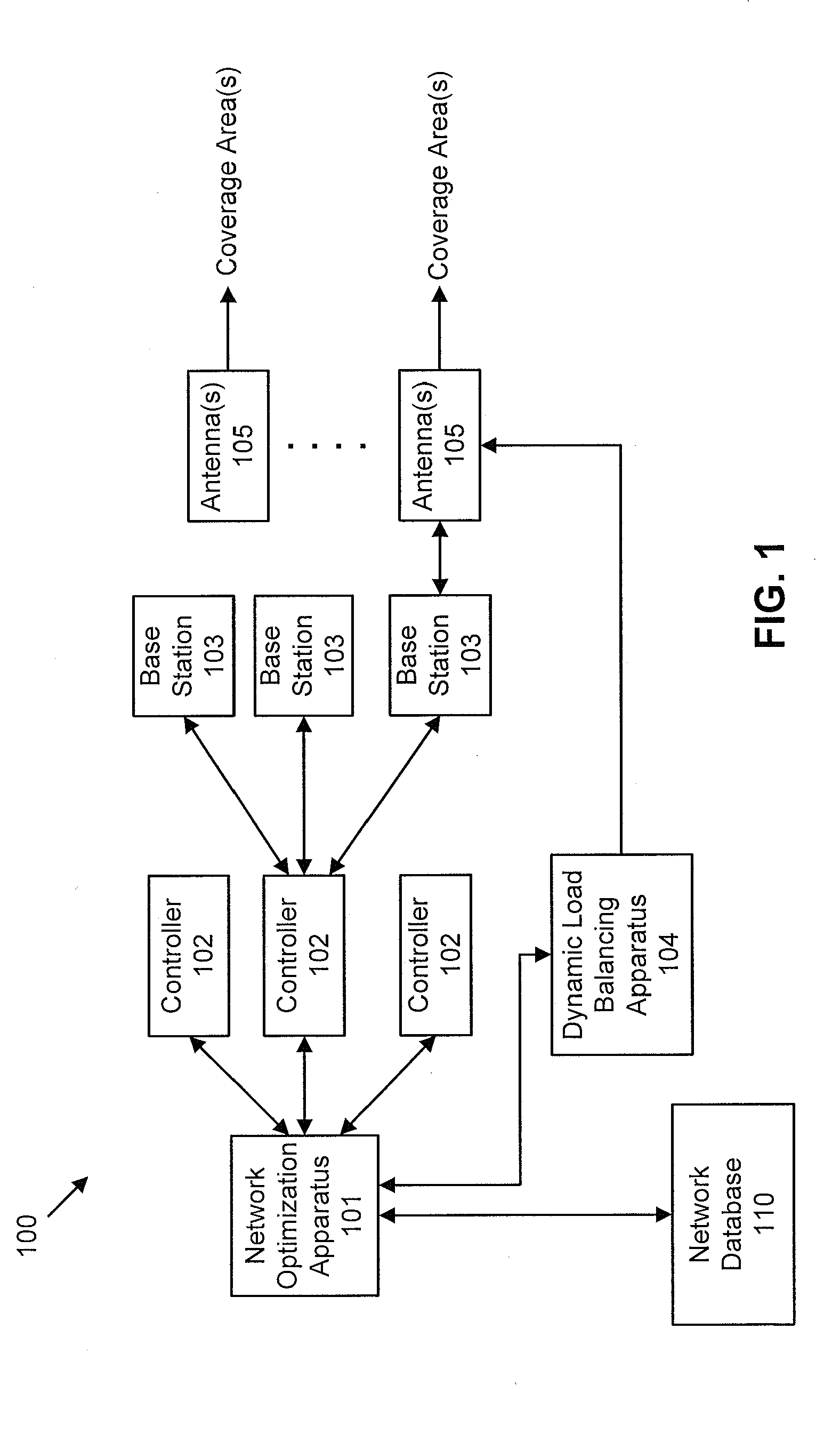 Self-optimizing wireless network