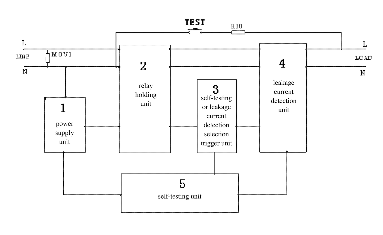 Leakage current detection device for appliances