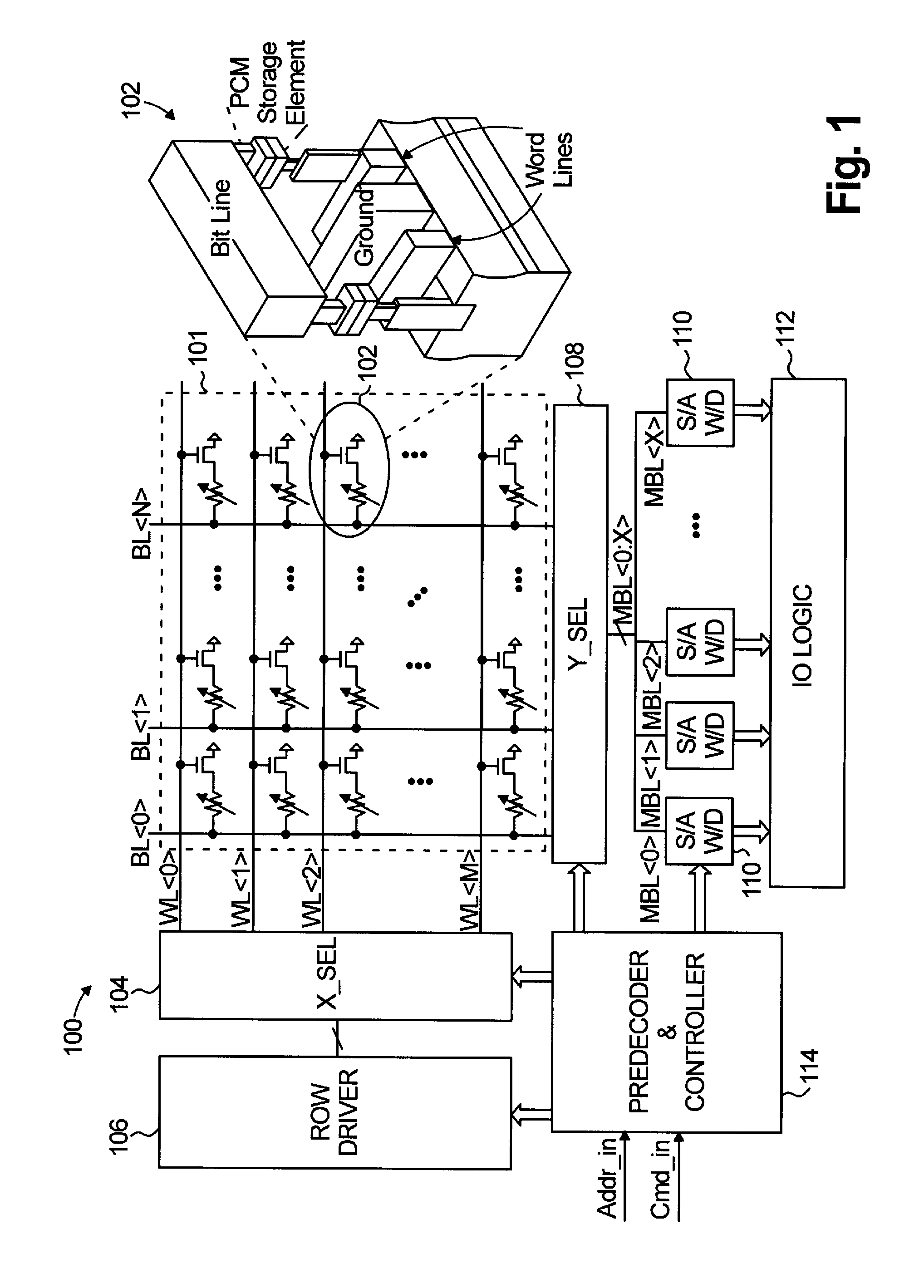 Reconfigurable Multi-level Sensing Scheme for Semiconductor Memories