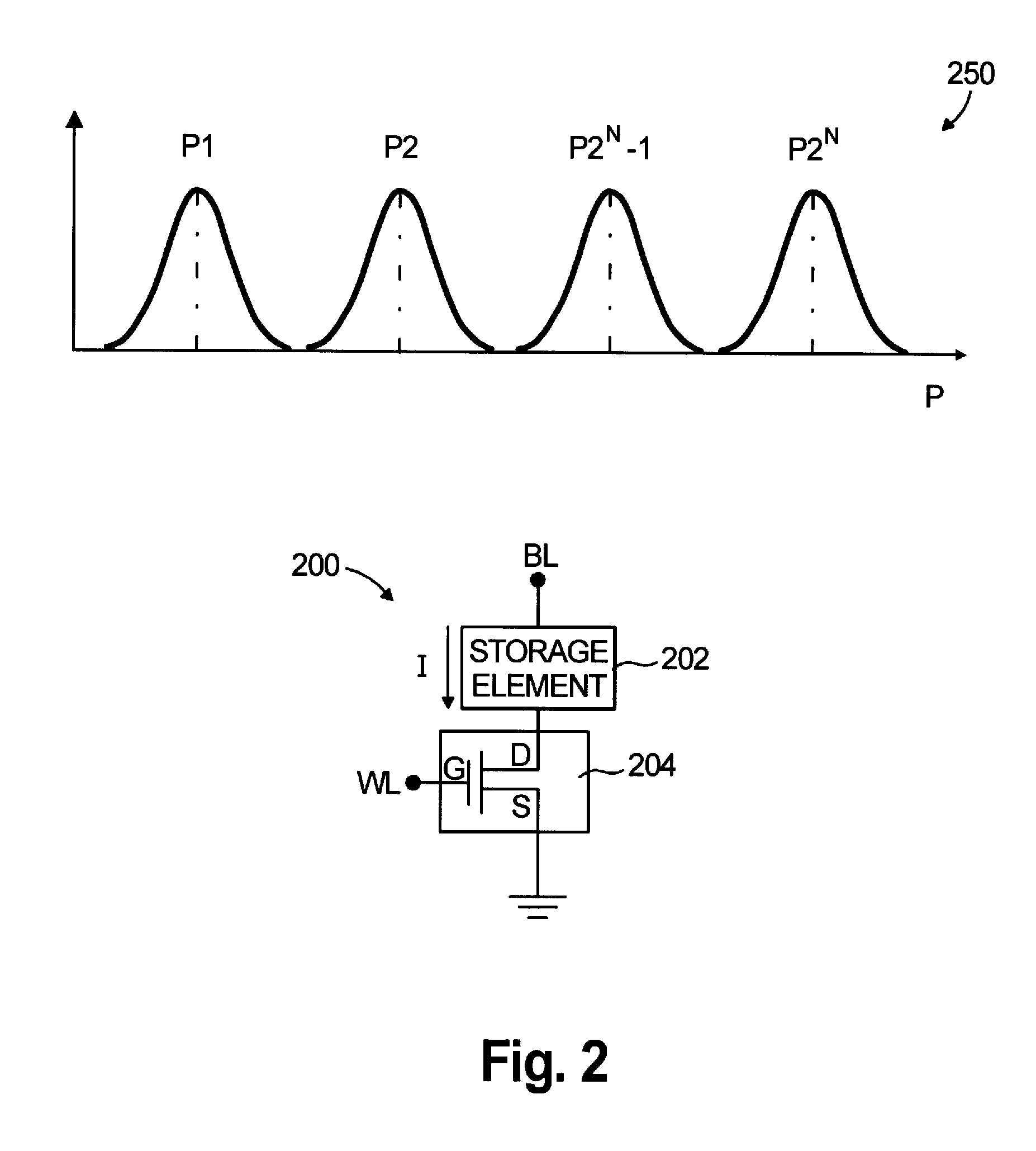 Reconfigurable Multi-level Sensing Scheme for Semiconductor Memories