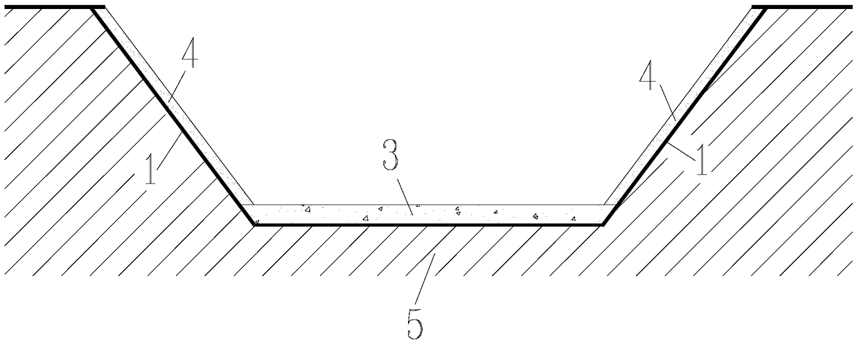 Construction and protection method of extremely soft rock foundation