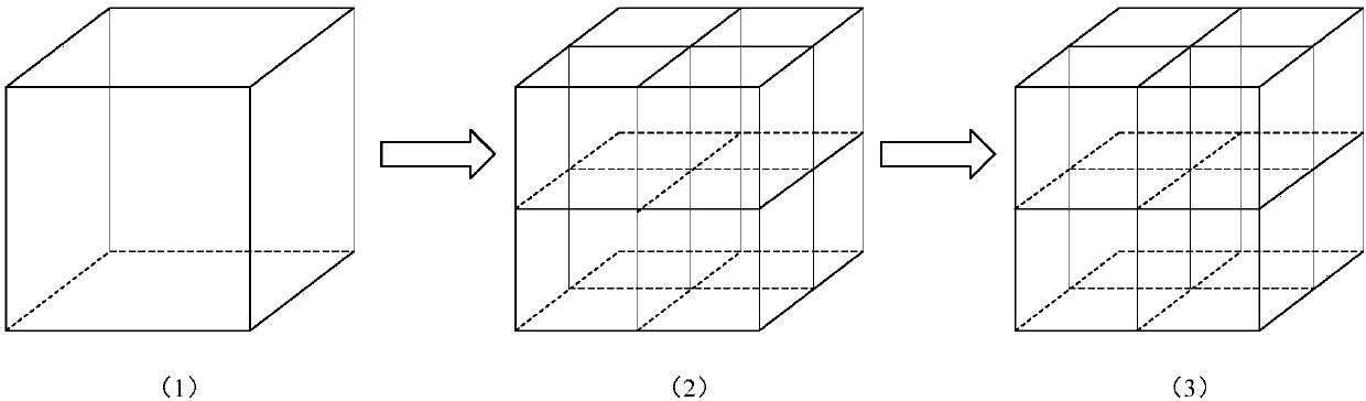 A high-resolution imaging method for 3D targets based on terahertz aperture coding imaging