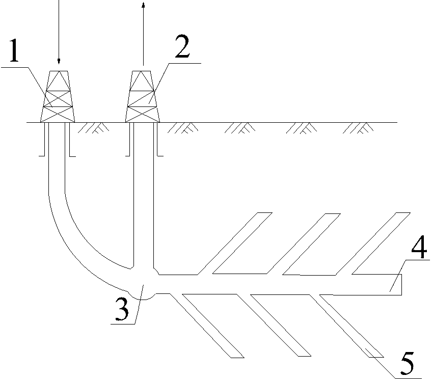 Method for enhancing recovery ratio of coal-bed gas by injecting hot carbon dioxide into coal bed