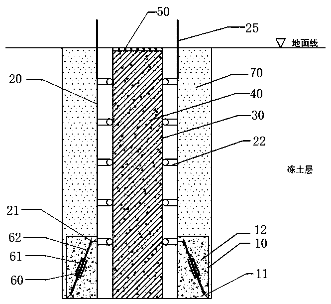 Anti-freezing expansion system for catenary strut foundation and preparation process thereof