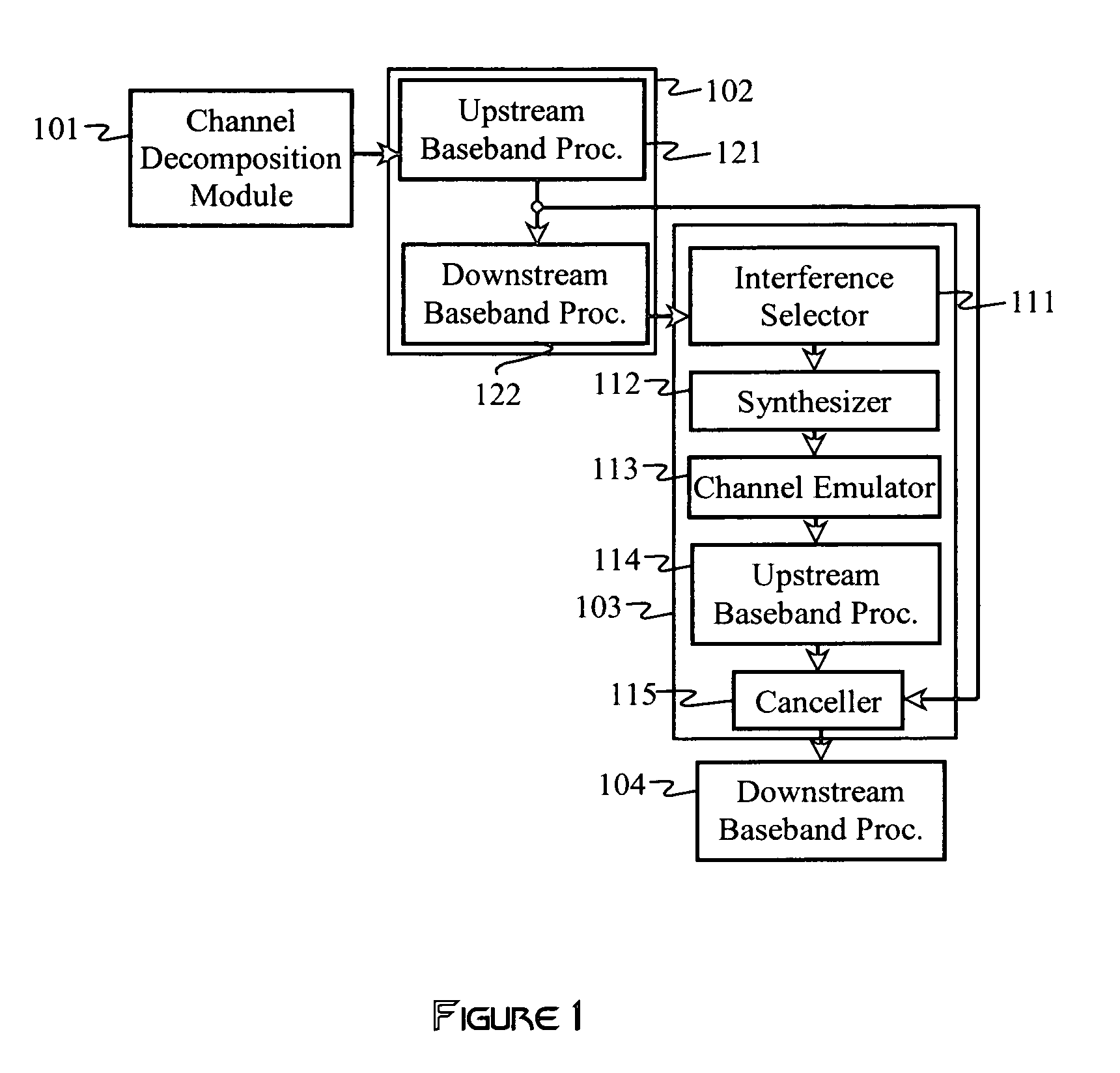 Advanced signal processors for interference cancellation in baseband receivers