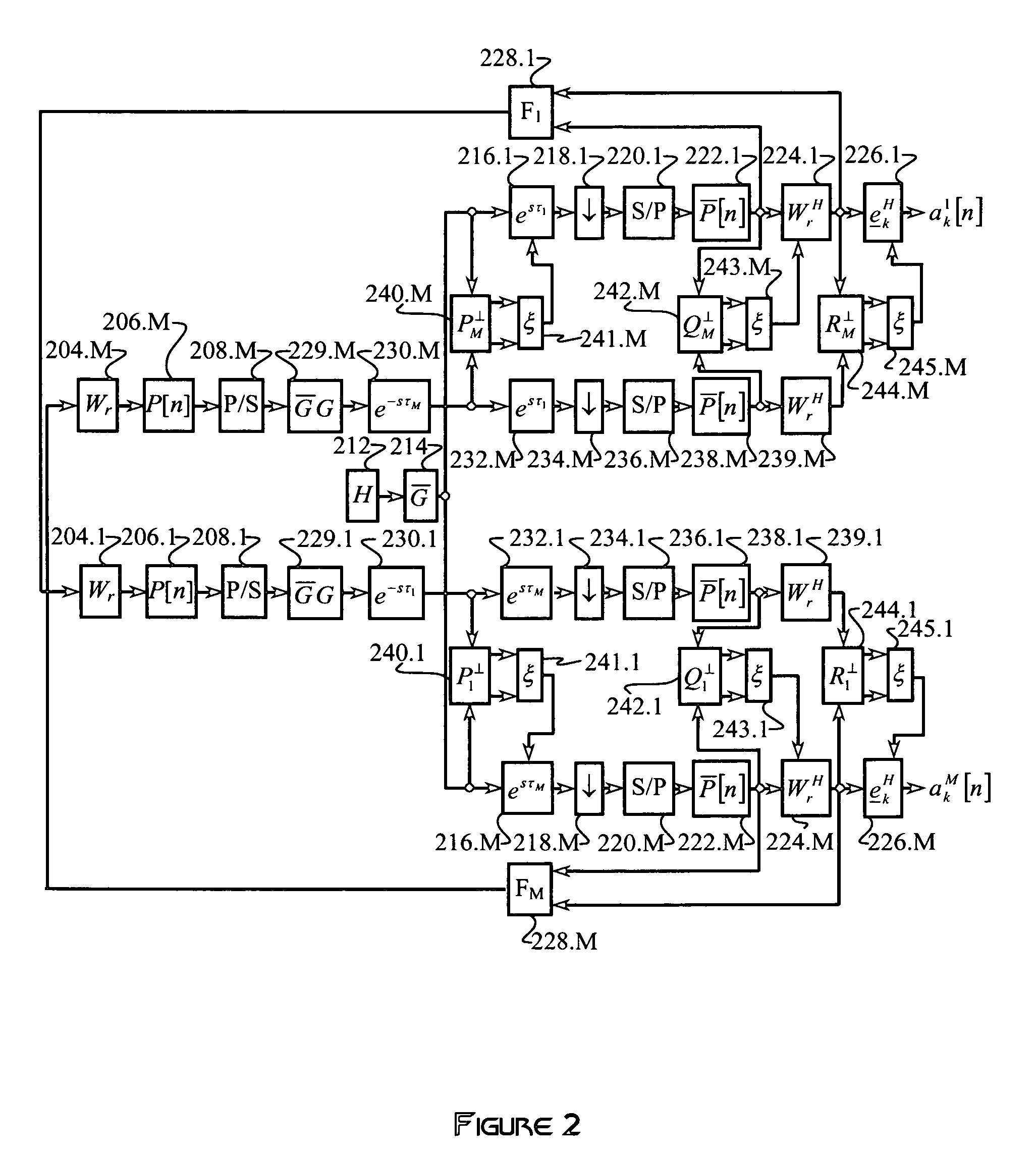 Advanced signal processors for interference cancellation in baseband receivers