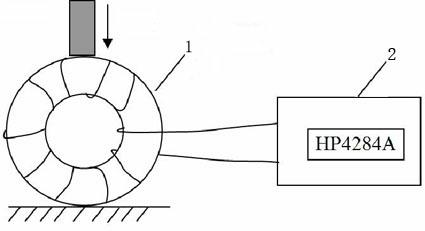 Stress-resistant nickel zinc ferrite with initial permeability of 120, and preparation method of stress-resistant nickel zinc ferrite