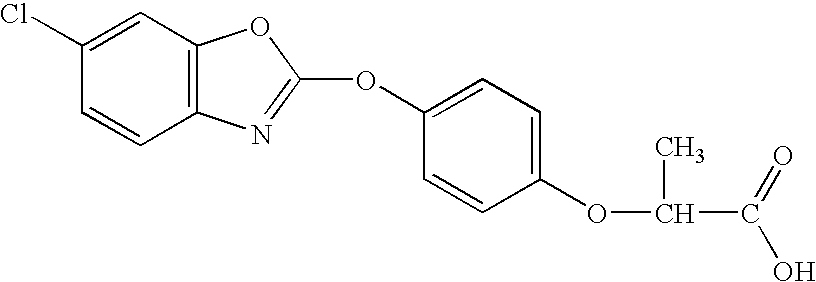 Method and composition for controlling weeds