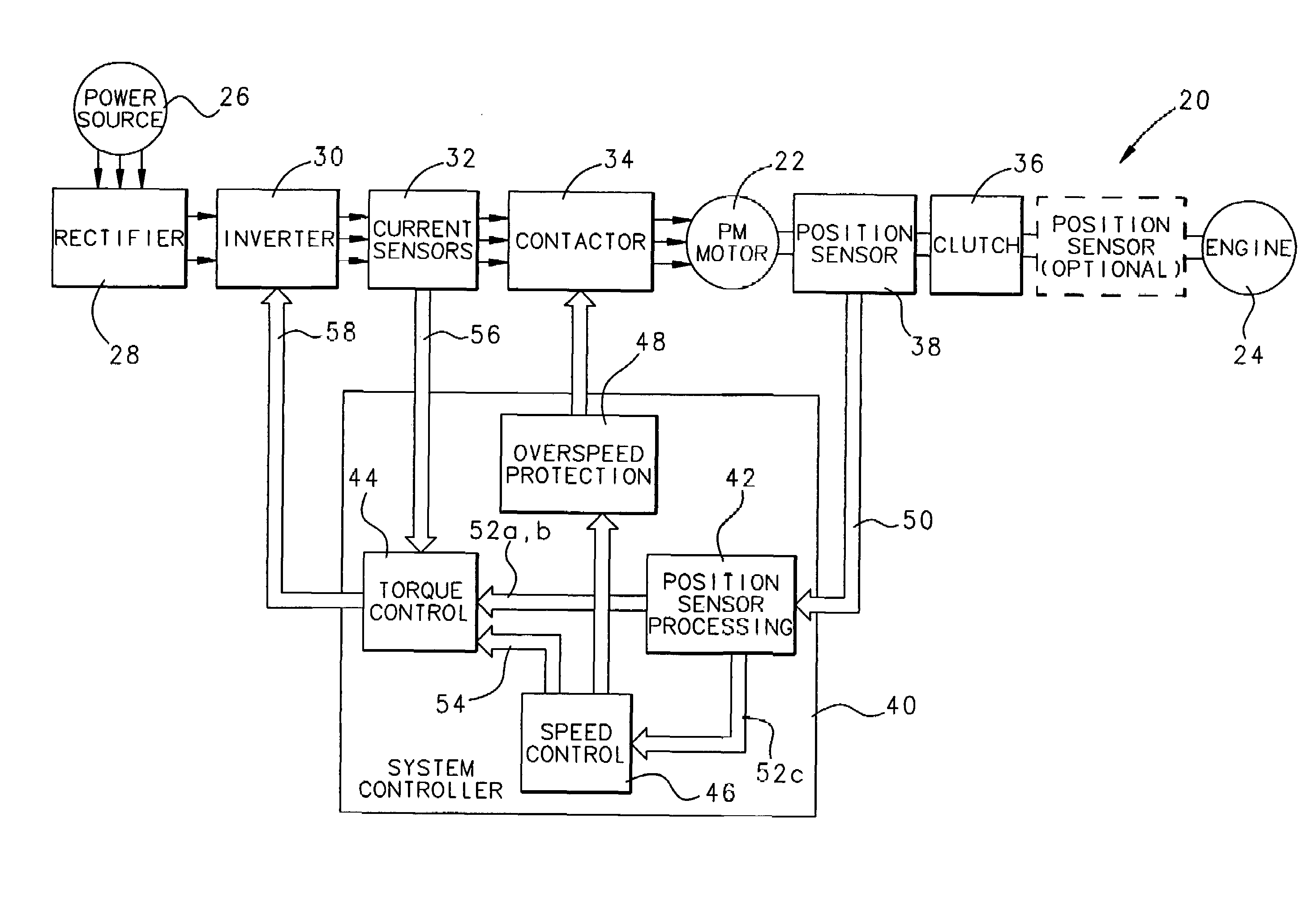 Electric motor control strategies