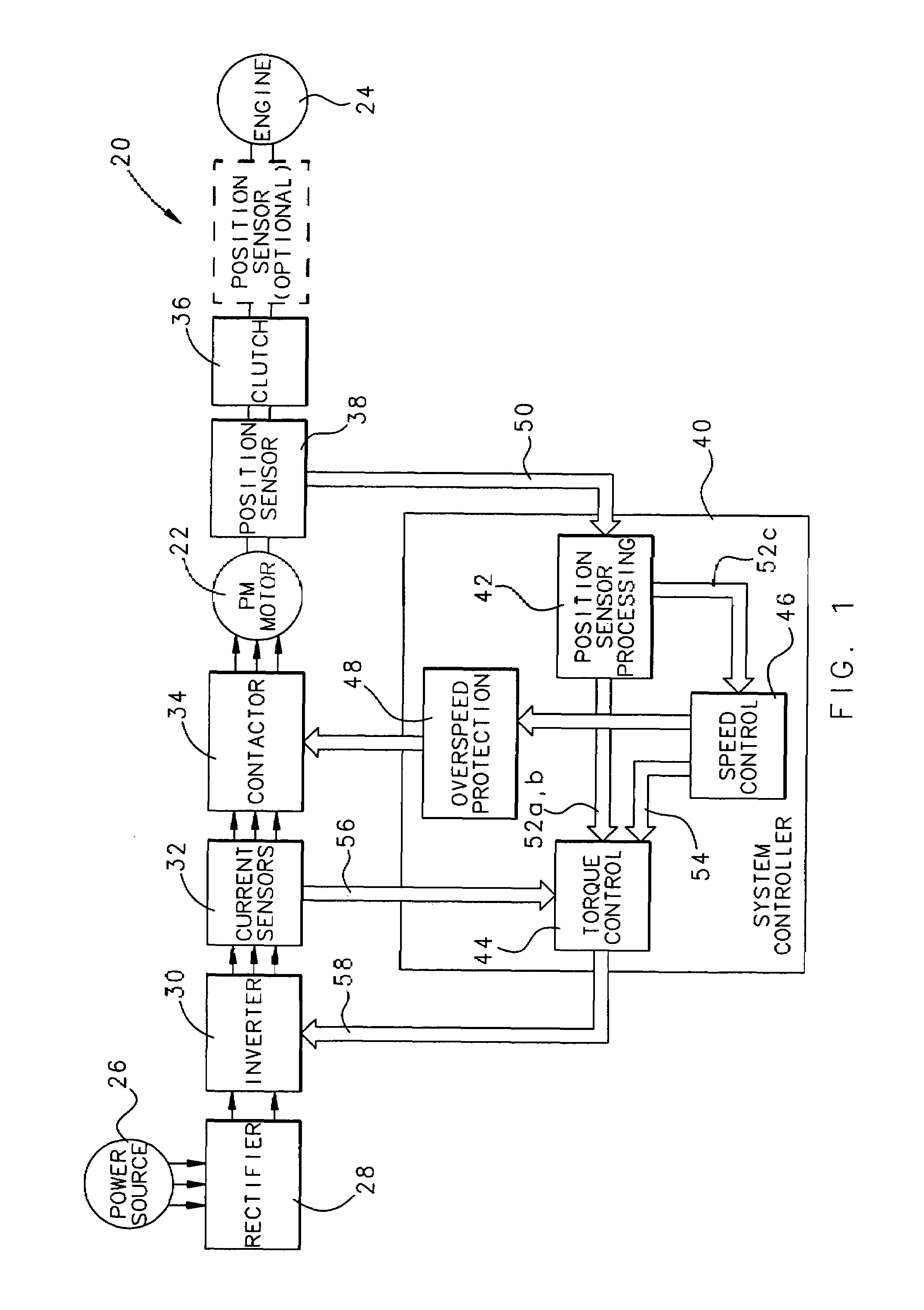 Electric motor control strategies