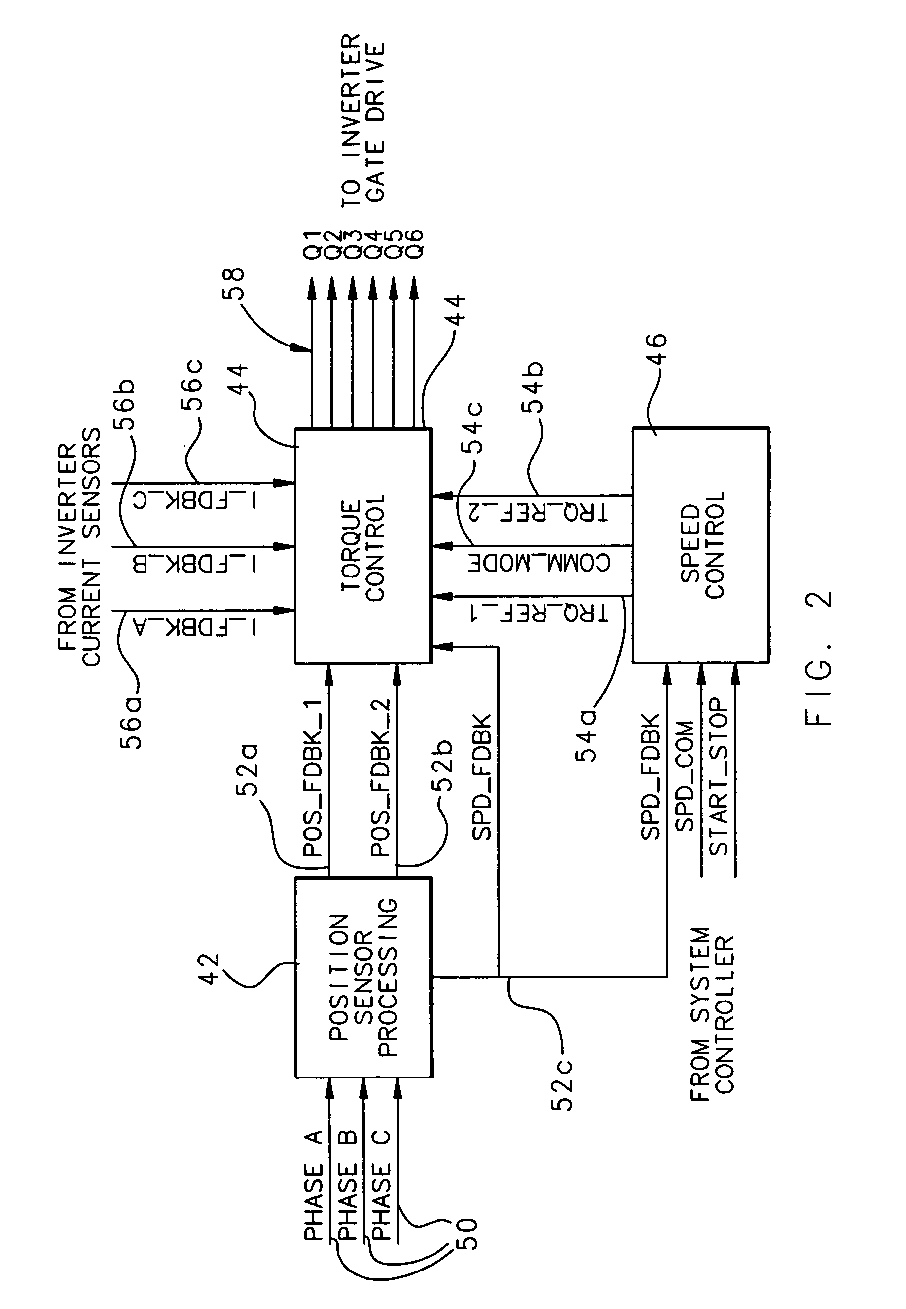 Electric motor control strategies