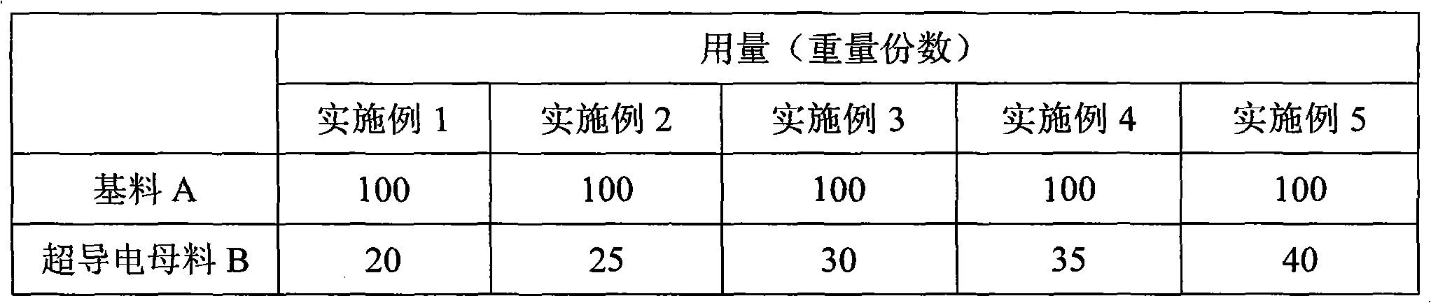 Polyolefin semiconductive composite for organosilane crosslinked overhead cables with rated voltage of less than or equal to 20KV