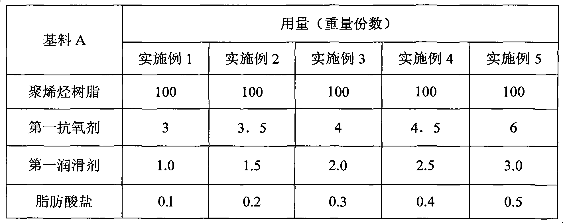 Polyolefin semiconductive composite for organosilane crosslinked overhead cables with rated voltage of less than or equal to 20KV