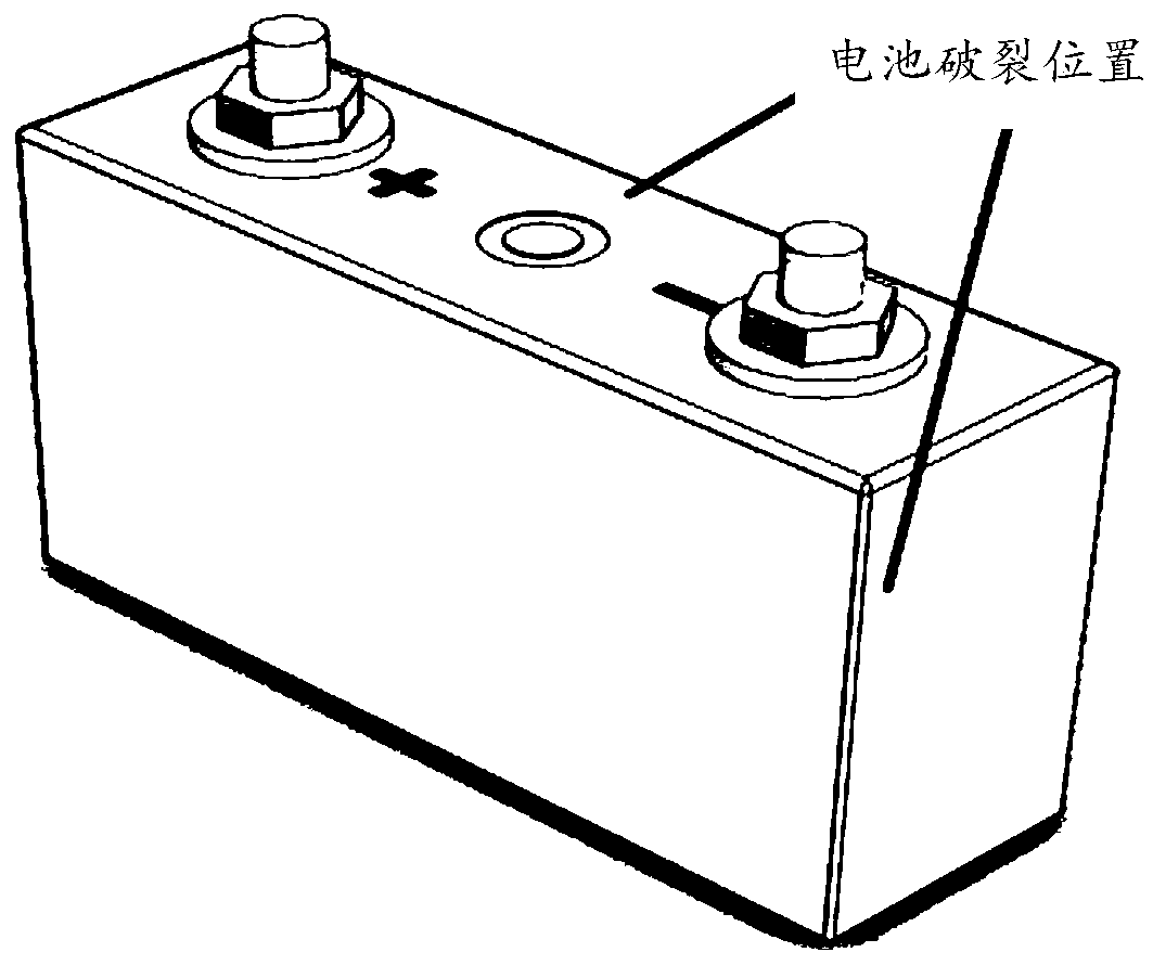 A safety prevention and control method and device for a battery energy storage module