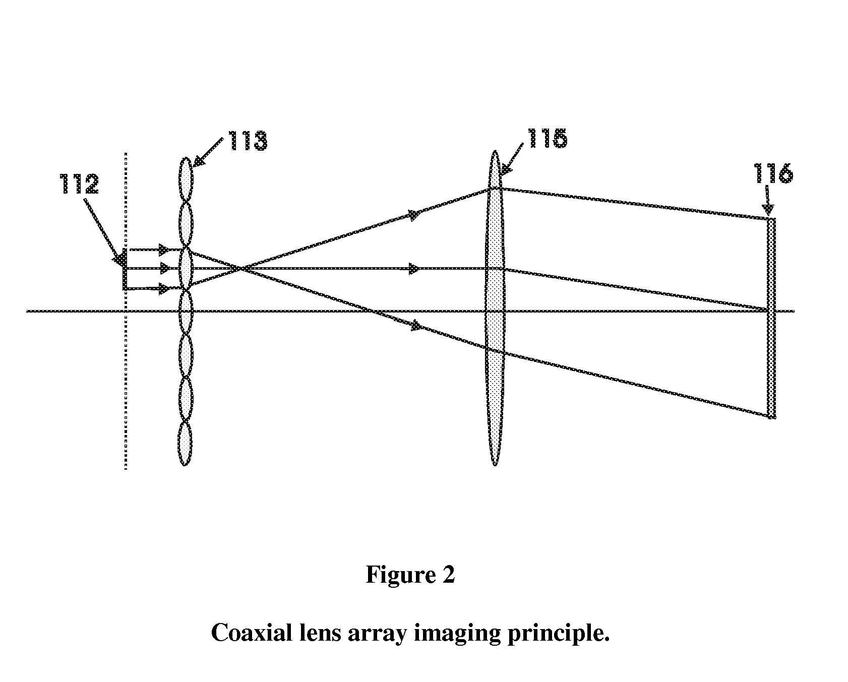 Electro-optical Foveated Imaging and Tracking System