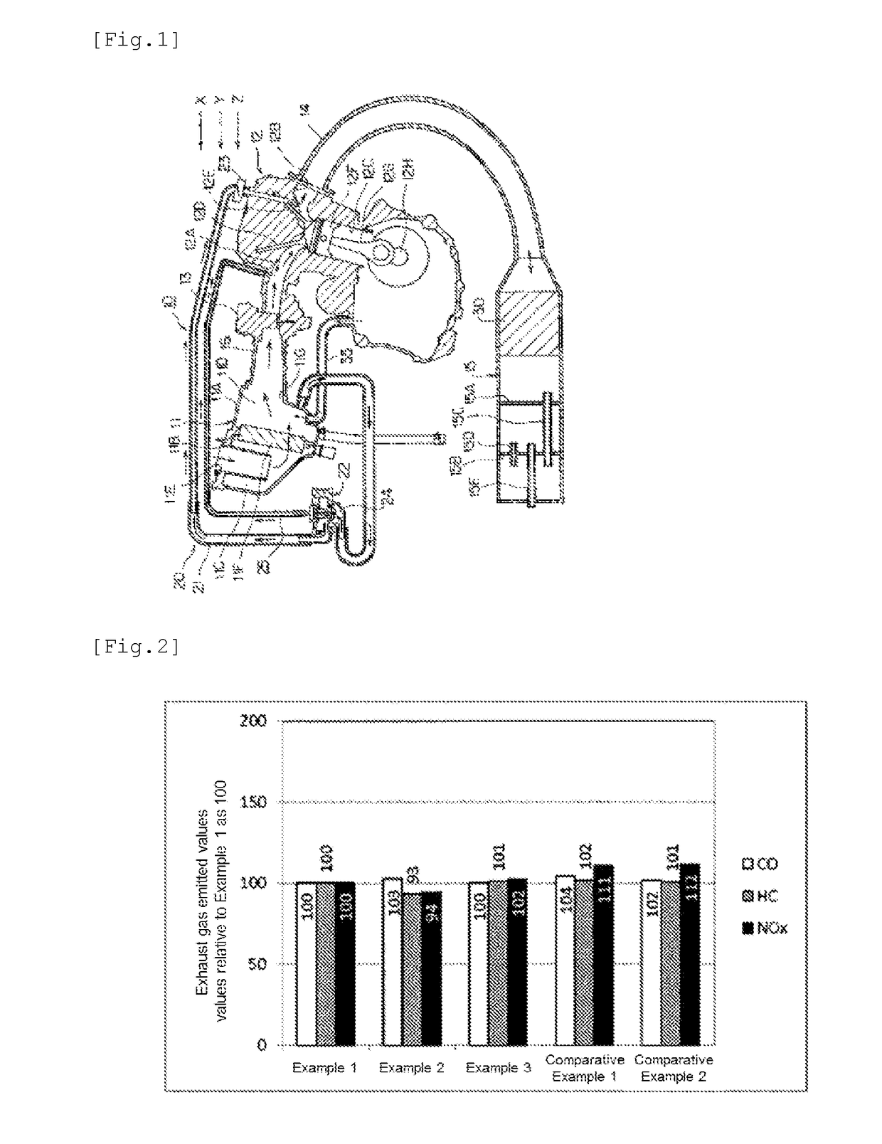 Exhaust gas purifying catalyst