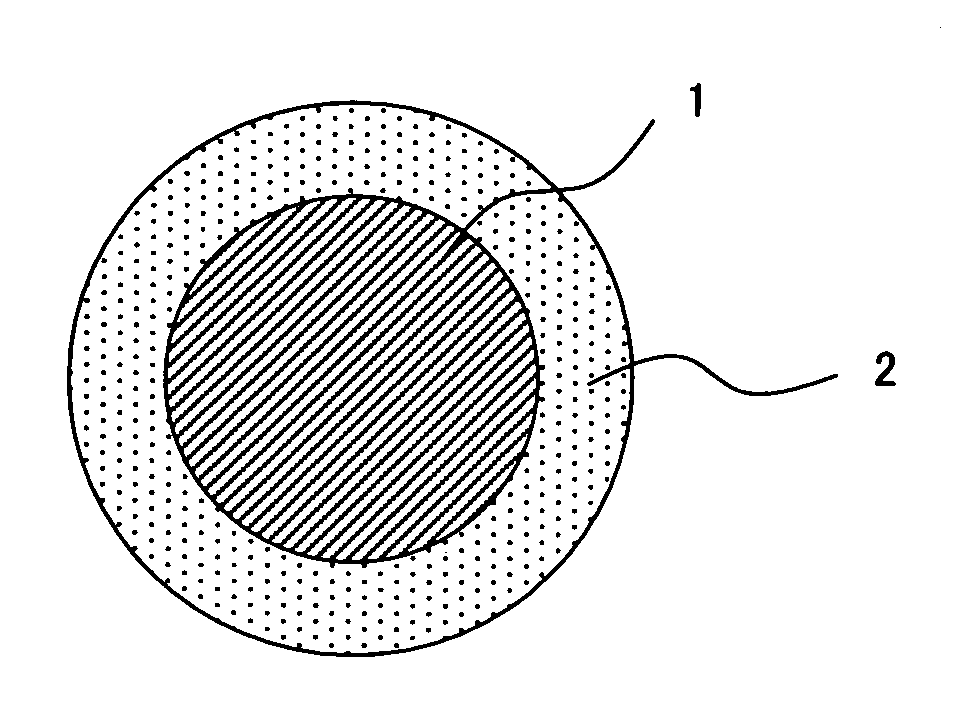 Polyamide-imide resin insulating paint and insulation wire using same